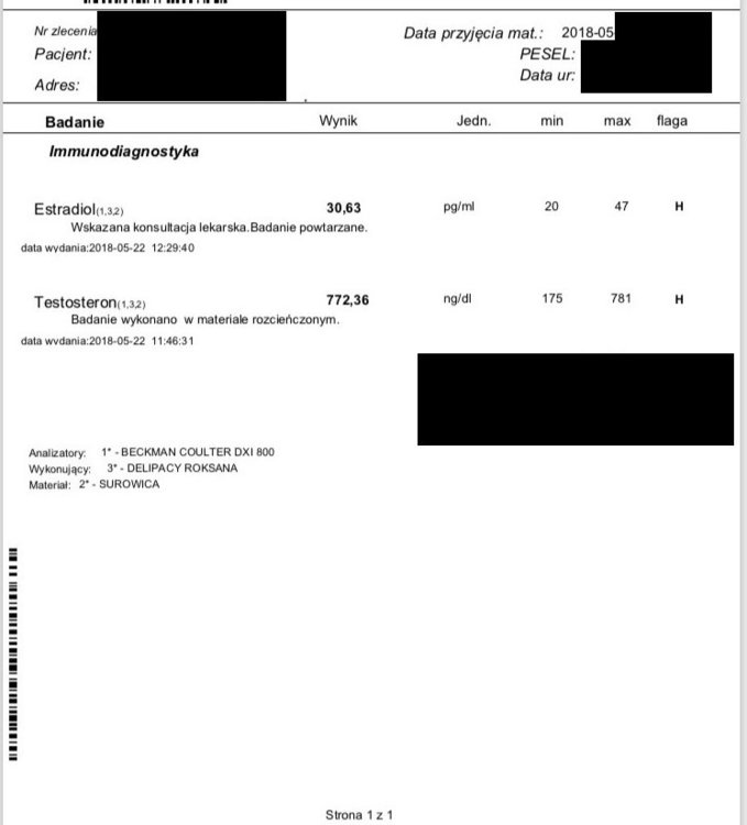 testosteron i estrogen.jpg