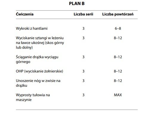 plan_treningowy